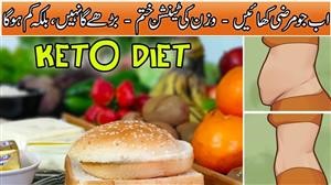 Keto Plan for a Week